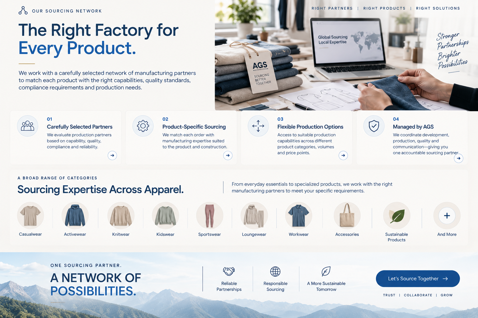 Our Sourcing Network